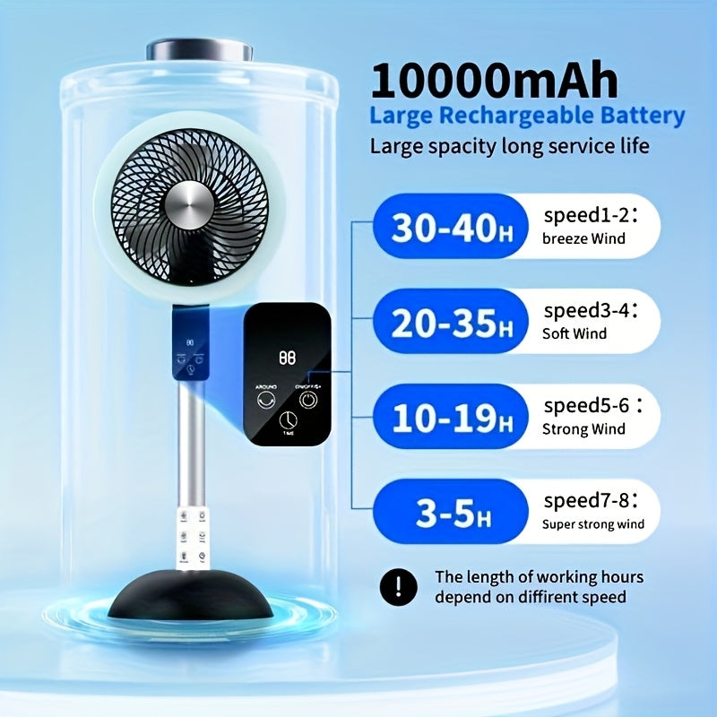 Oscillating Pedestal  with Remote, 10000mAh Quiet Floor  with DC Motor, Standing  for Home