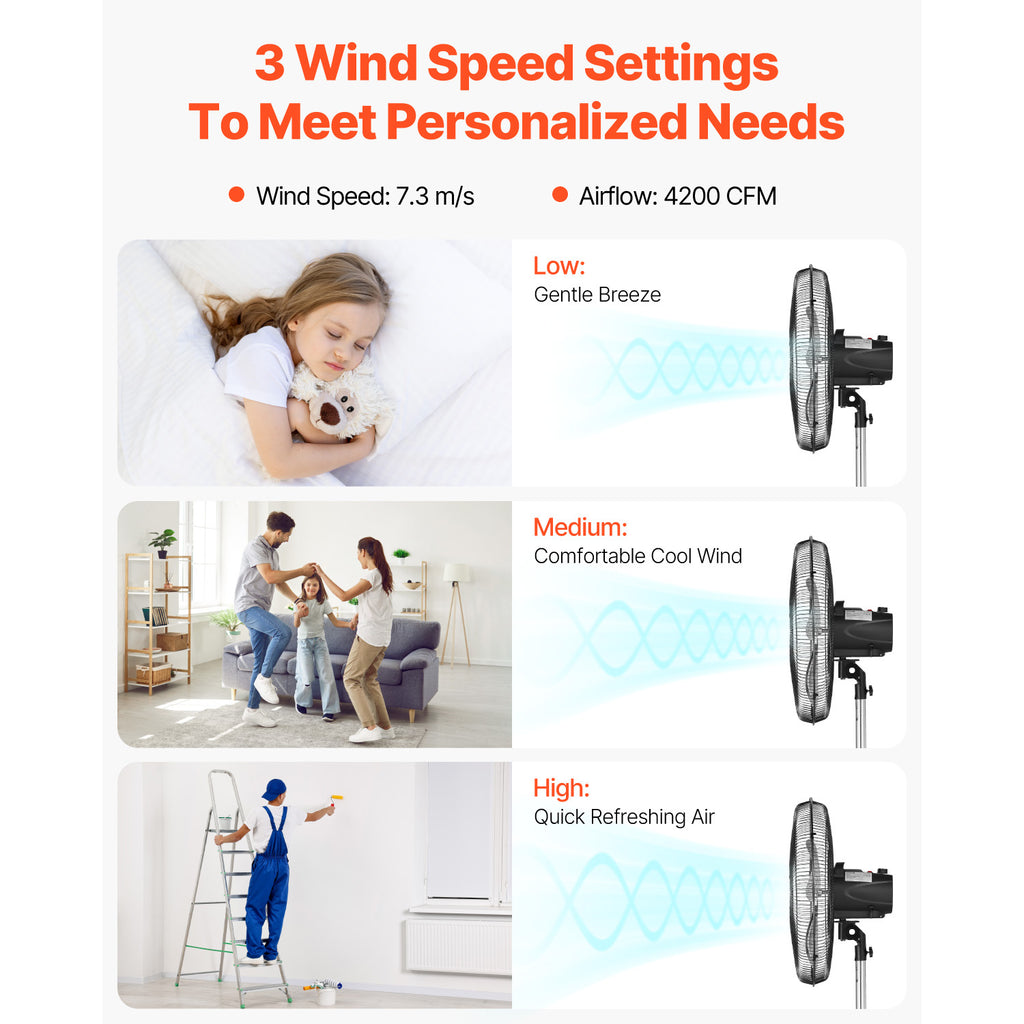 VEVOR 18\u002F20\u002F24\u002F30 inch Industrial Pedestal Fan 3-Speed Oscillating Fan Height Adjustable