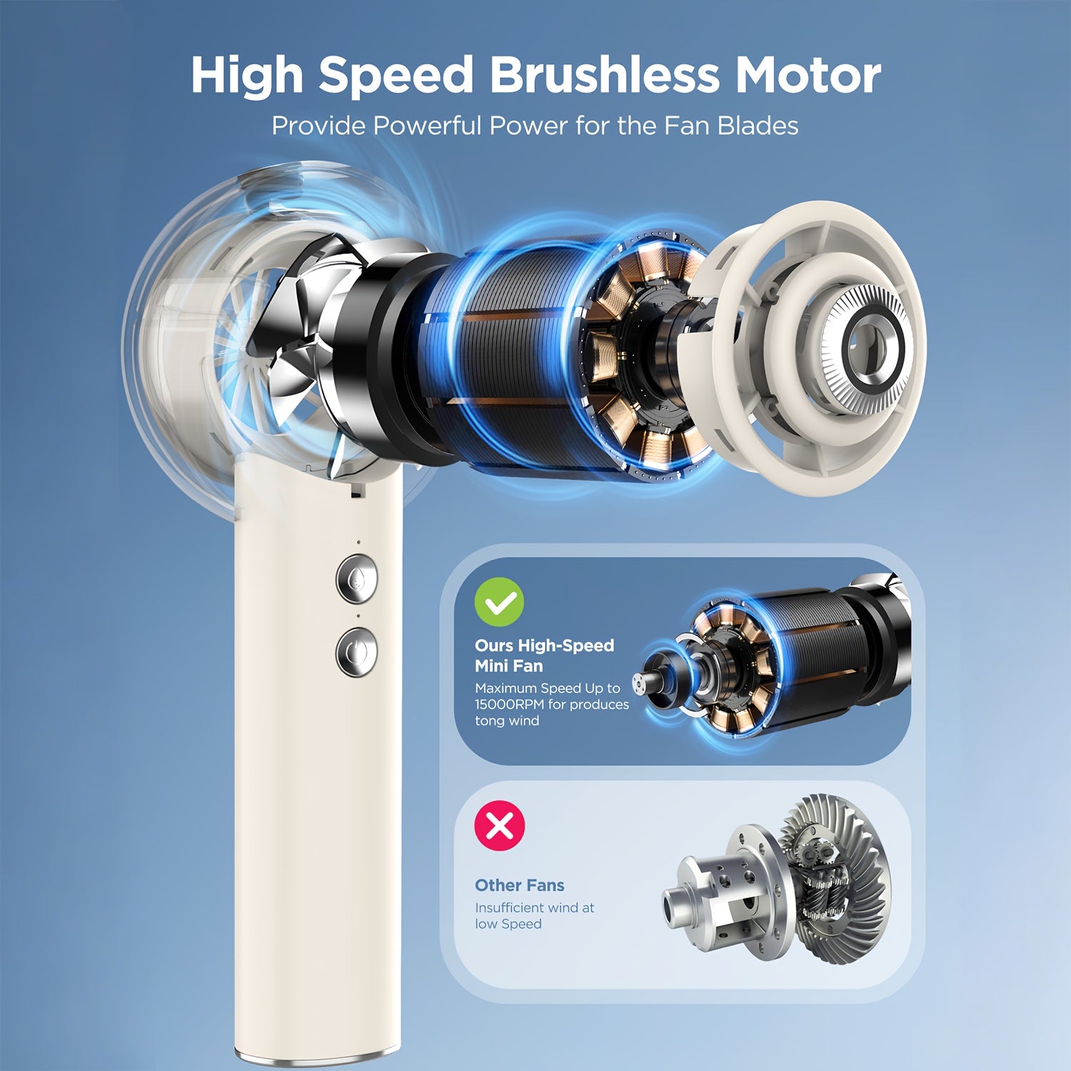 Portable Handheld Fan, Powerful Hand Held Mini Fan