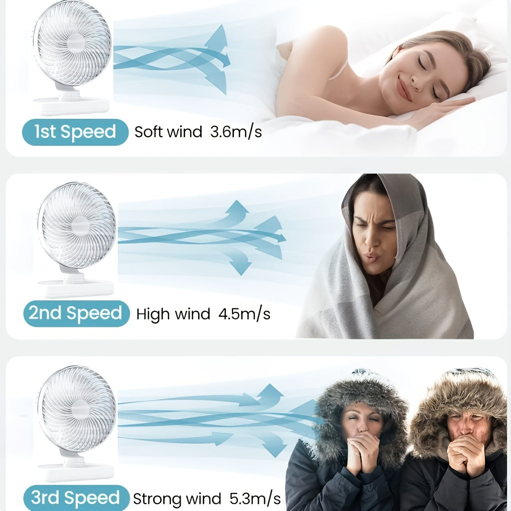 Portable Desk Fan Portable Oscillating Desk Fan | 4-Speed Control, USB Powered