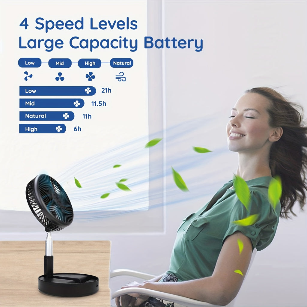 Primevolve Portable Standing Fan, Rechargeable USB Floor Standing Desktop Fan with Remote Control