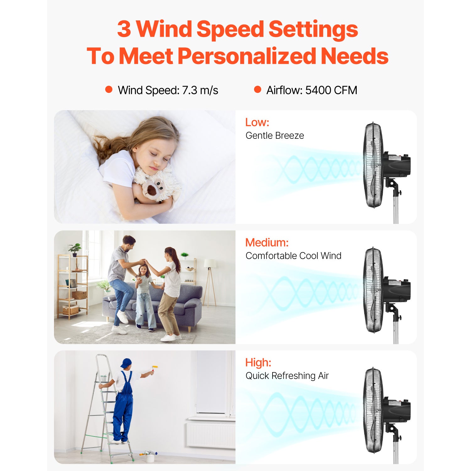 VEVOR 18\u002F20\u002F24\u002F30 inch Industrial Pedestal Fan 3-Speed Oscillating Fan Height Adjustable