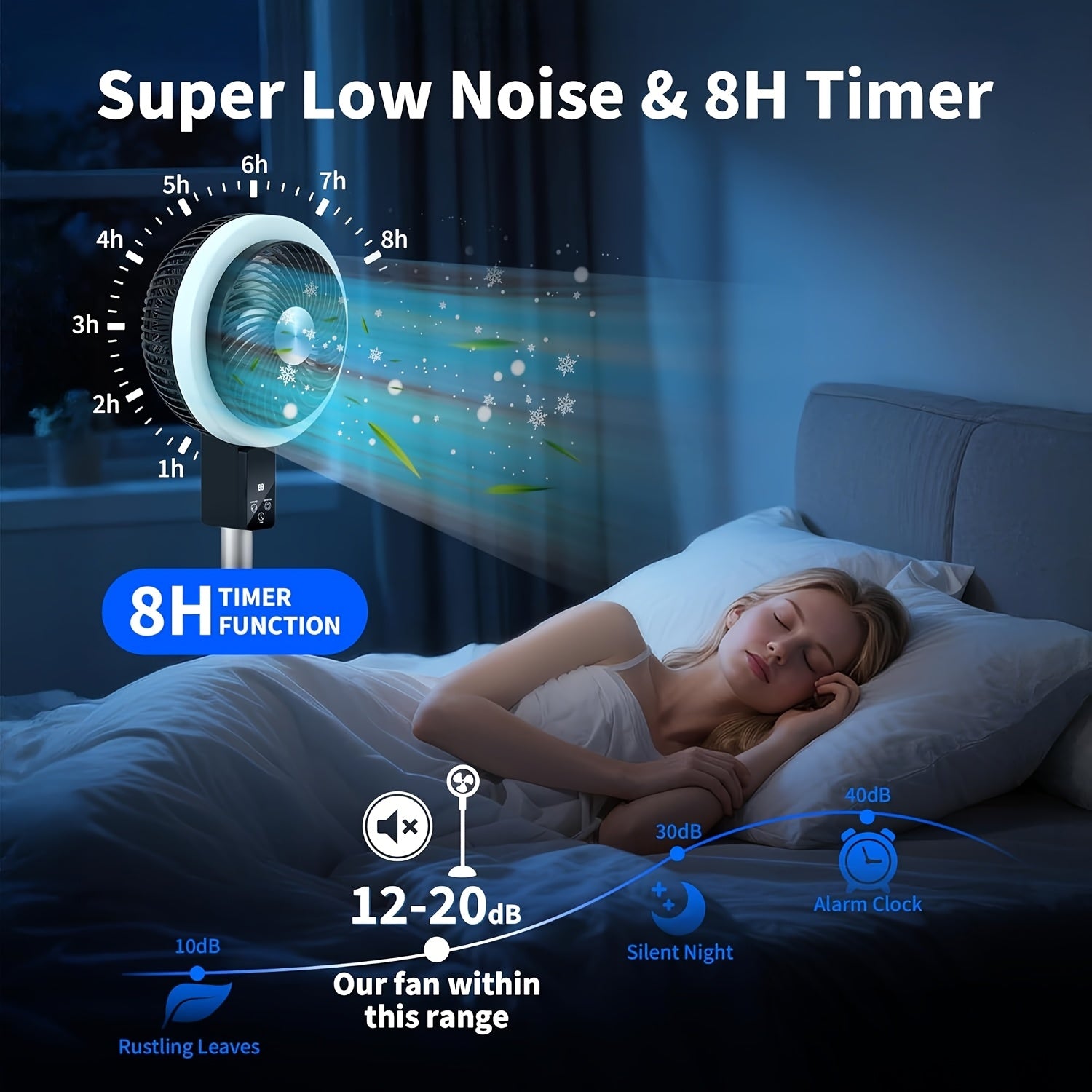 Oscillating Pedestal  with Remote, 10000mAh Quiet Floor  with DC Motor, Standing  for Home