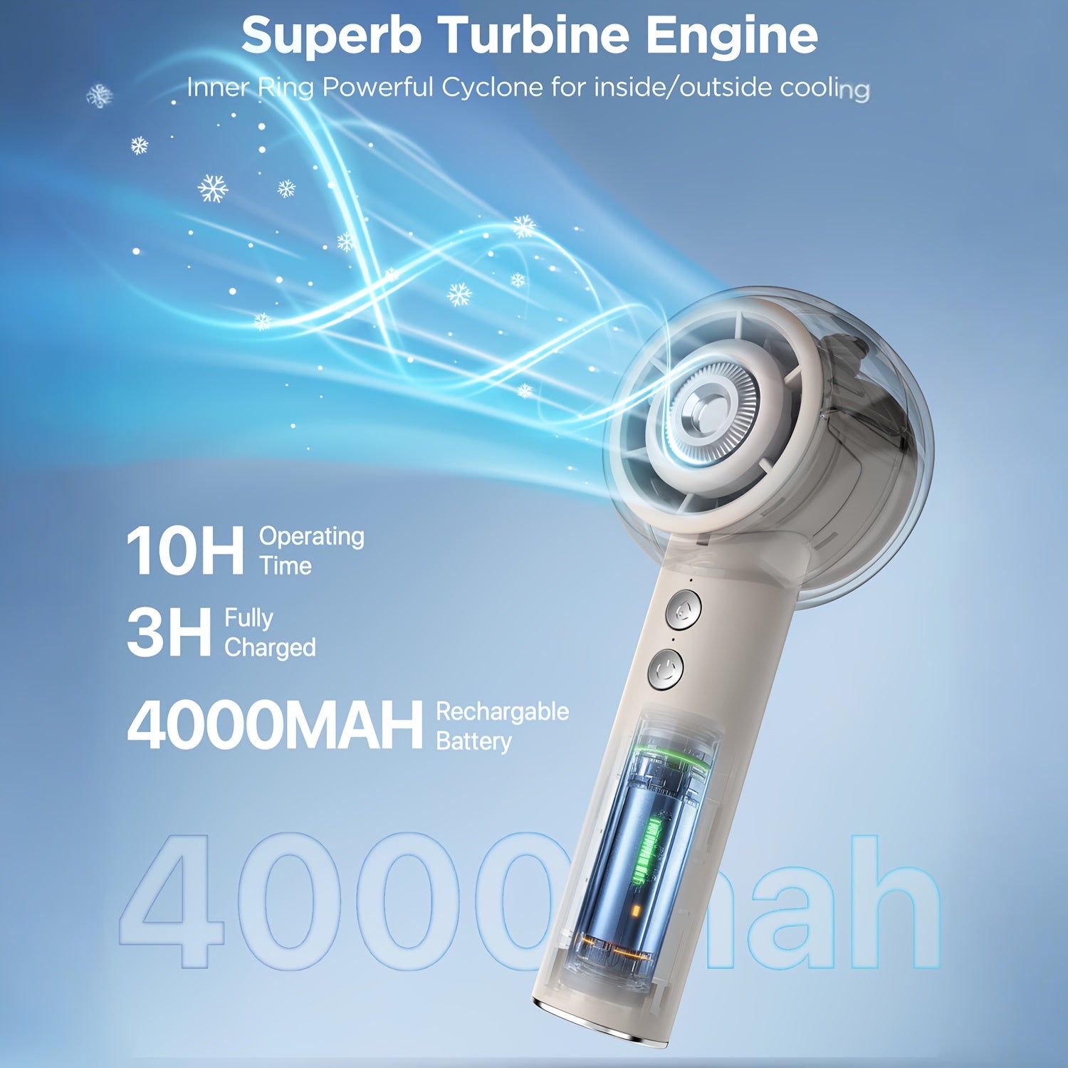 Portable Handheld Fan, Powerful Hand Held Mini Fan