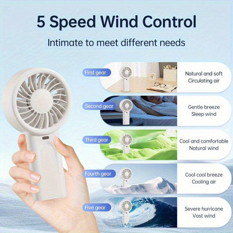 4000mAh USB-Powered Portable Handheld Turbo Fan with Digital Display