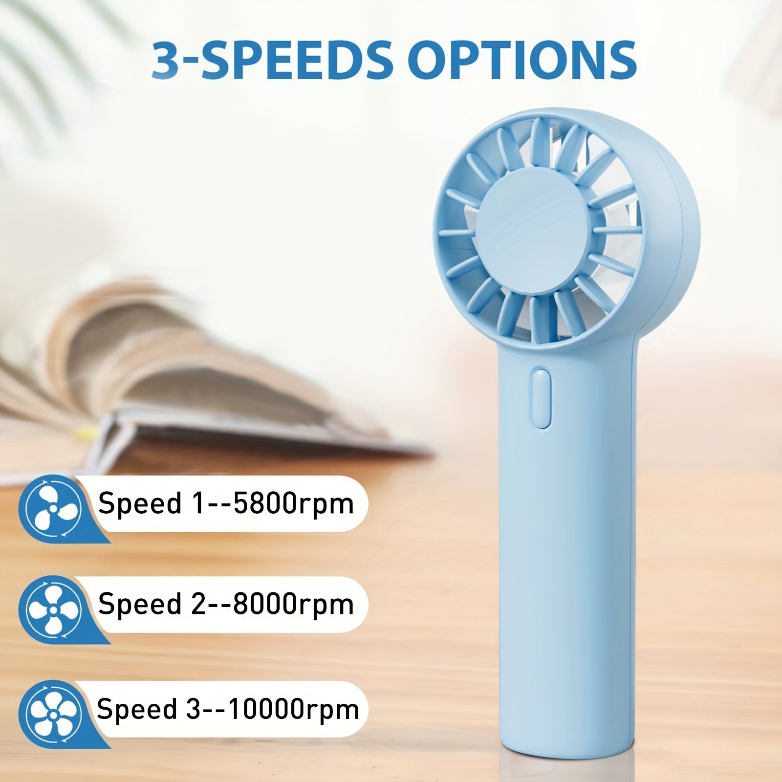 Portable Mini Fans 2pcs Portable Mini Fans | Rechargeable, Encrypted Grille