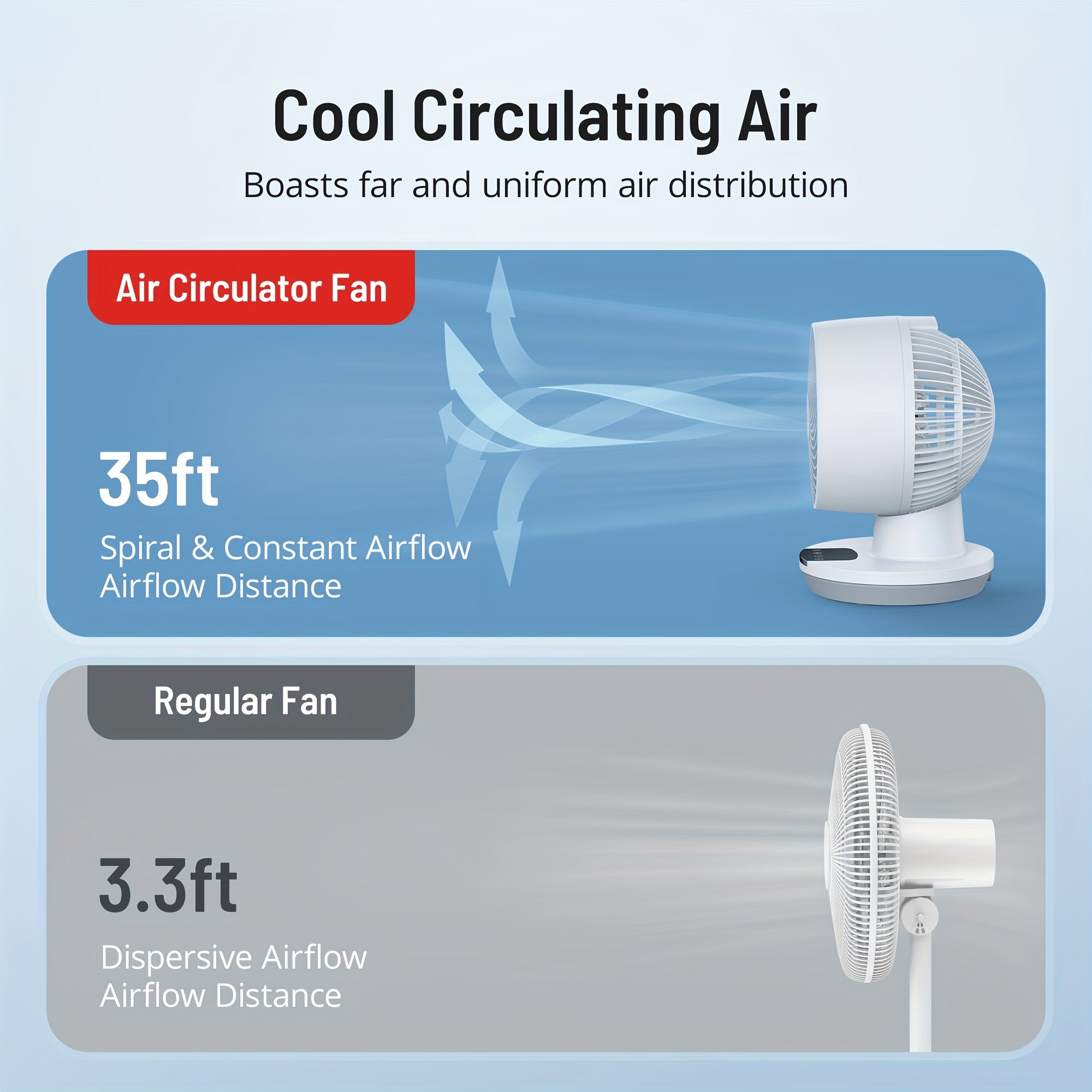 Simple And Stylish Table Fan, 3 Adjustable Wind Speeds, Touch Buttons