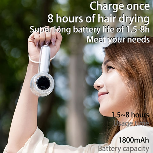 1pc Portable Transparent Mini Handheld Fan - USB Rechargeable