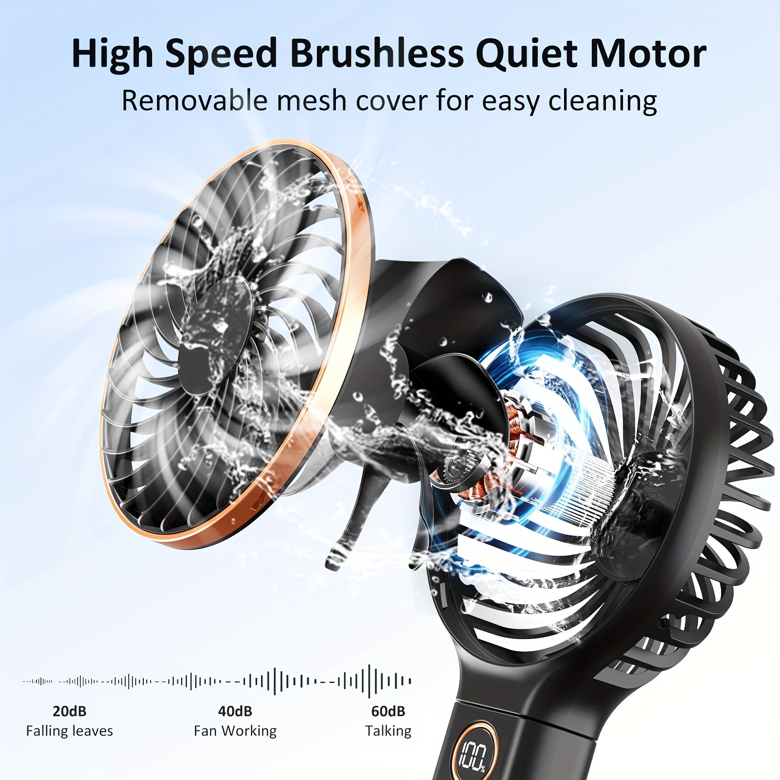USB Handheld Fan - 6 Speeds Adjustable, 3000mAh Battery, Power Digital Display