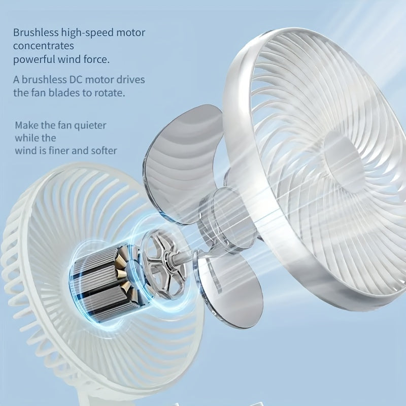 Portable Desk Fan Portable Oscillating Desk Fan | 4-Speed Control, USB Powered