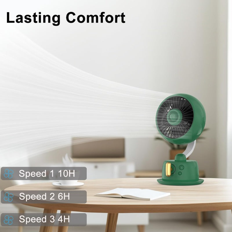 Magnetic Aromatherapy Desk FanCordlessTable Air Circulator Fan with Night Light 120° Auto Swing