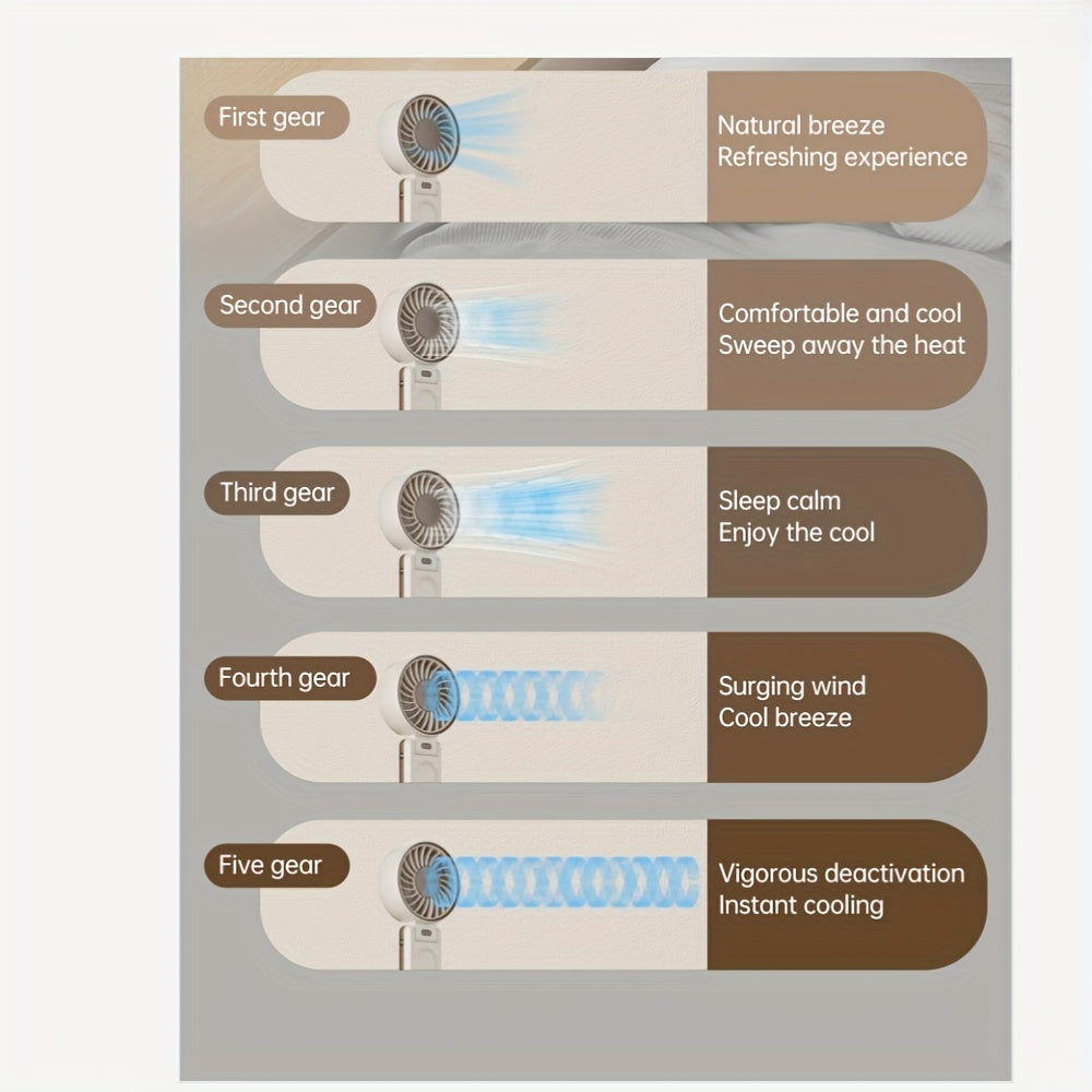 New Folding Small Fan USB Desktop Handheld Mini Portable Halterneck Outdoor Convenient Small Fan