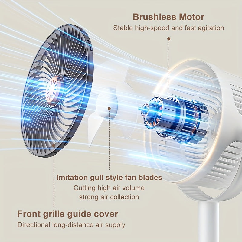 Adjustable high and low fans,5-speed wind speed, Type-C charging interface
