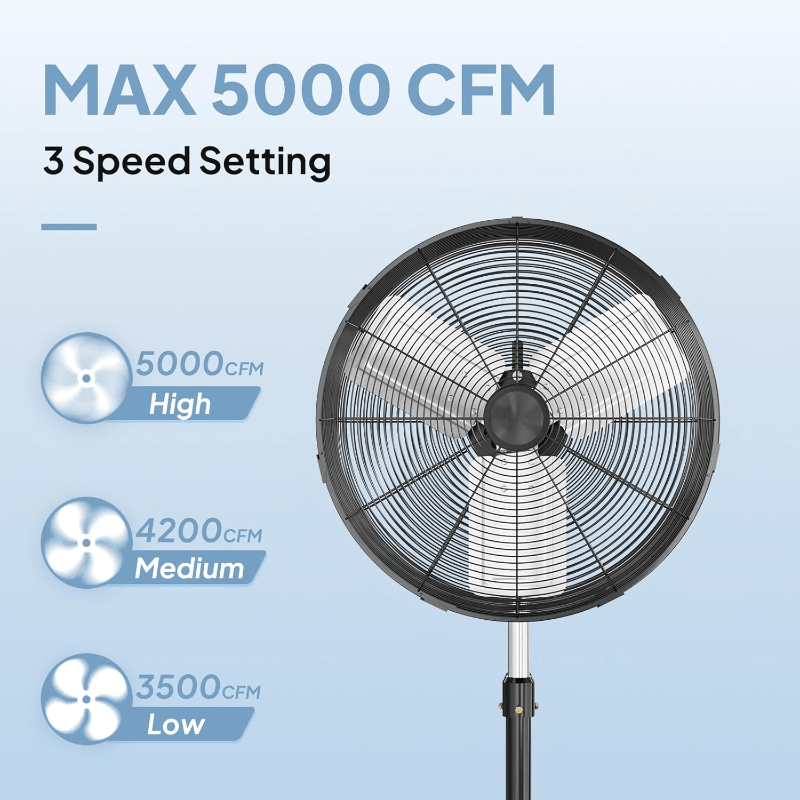 20\u002F 30 Inch Industrial Pedestal Fan, 5000CFM High Velocity and Heavy Duty Standing Fan