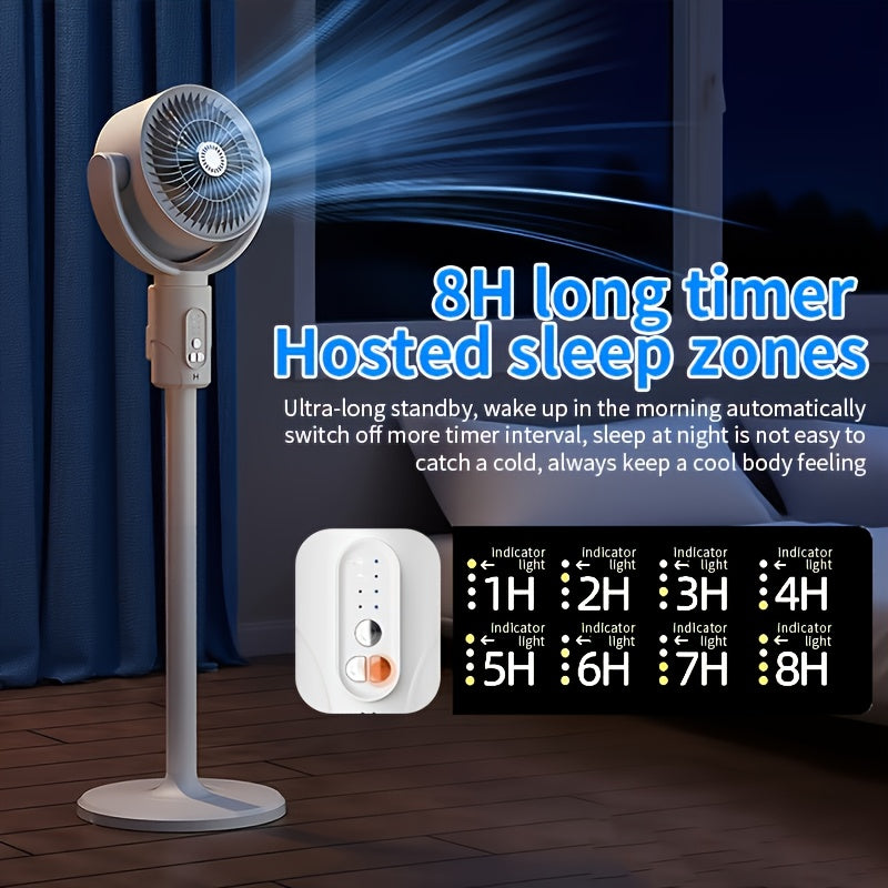 3-in-1 Vertical Fan, 90°+ 180° Oscillation, 5-Speed Settings, Type-C Charging Port