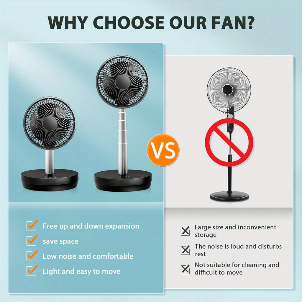 Oscillating Fan Portable Foldable Pedestal Fan - Rechargeable Battery Standing Table Fan with