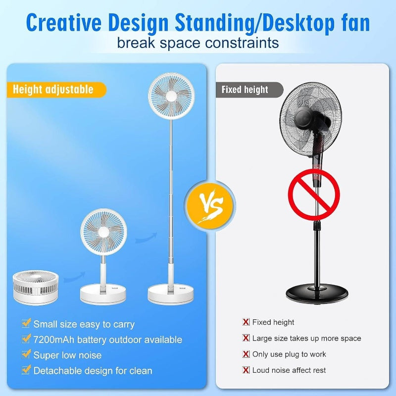 Rechargeable Battery Foldable Desk Travel Camping Pedestal Fan
