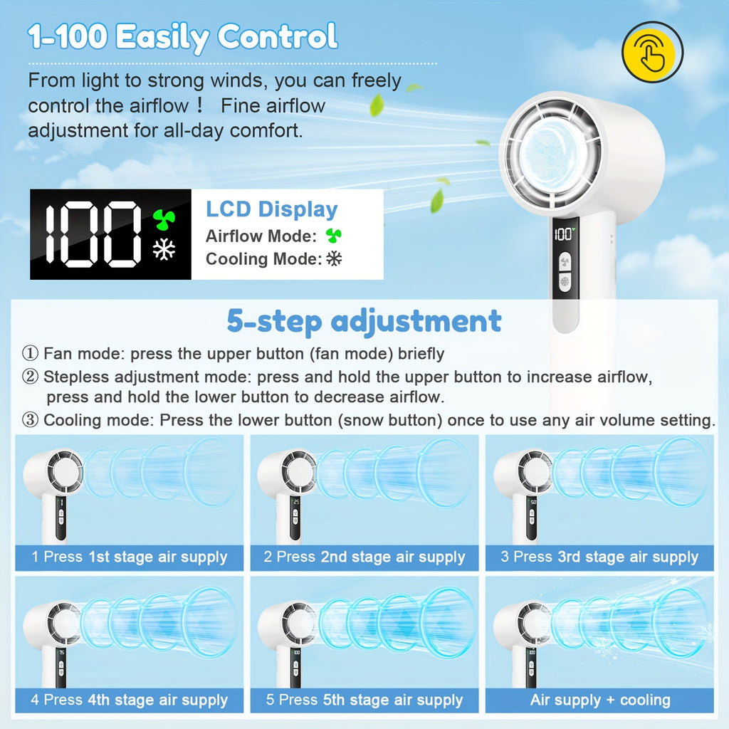 Portable Turbo Fan Compact, Lightweight Portable Turbo Fan with Ice Cooling Area